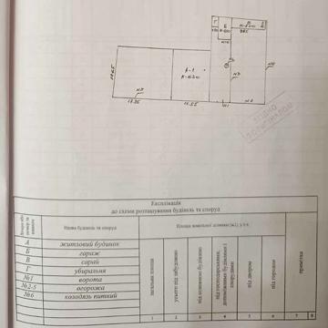 ПРОДАЖ 5 кімнатн будинку на дві половини біля центру, 134 кв.м., 8 сот