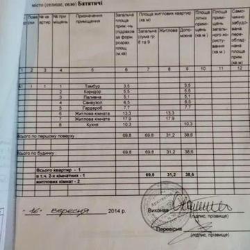 Продам житловий будинок с.Батятичі Камянка-Бузький район