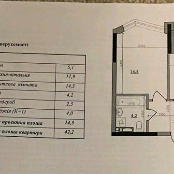 Продам 1 к. квартиру ЖК Поетика ЖК Поетика