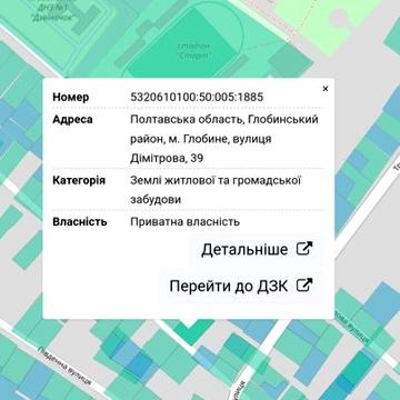 Земельна ділянка з будинком