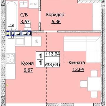 Продаж 1к Квартира Свято-Покровська вулиця ЖК Гостомель Сити