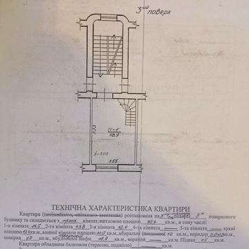 Продаж 3к Квартира Рудницького Академіка вулиця