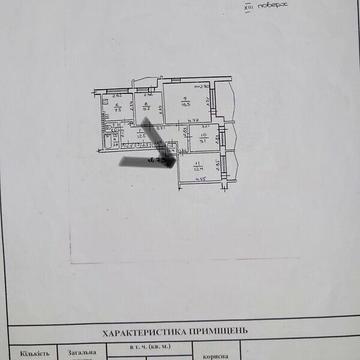 Продаж 4к Квартира Академіка Заболотного вулиця