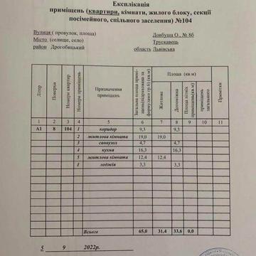 Продам квартиру в Трускавці ЖК Галицький Двір