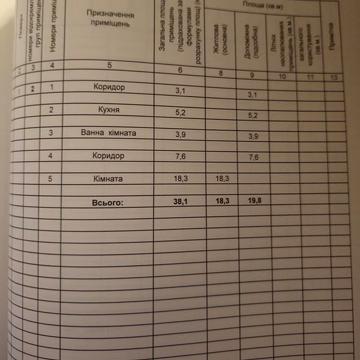 Частина будинку біля ж/д вокзалу.