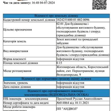 Деревяний будинок в селі