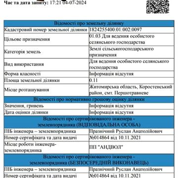 Деревяний будинок в селі