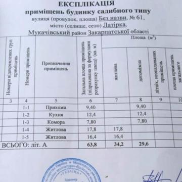 Продам будинок Закарпаття