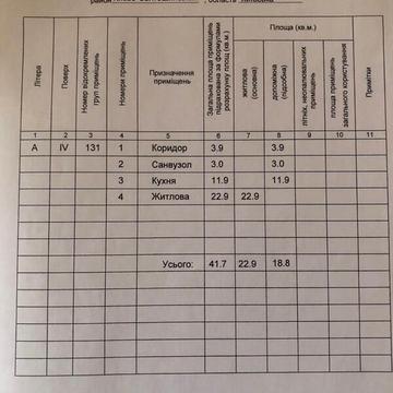 Продаж 1к Квартира вул. Леоніда Каденюка ЖК Новая Конча-Заспа
