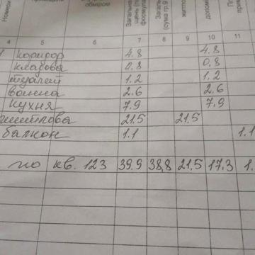 Продам квартиру на Солнечном