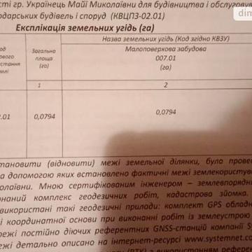 Продаж 4к Дім Гайдара вулиця