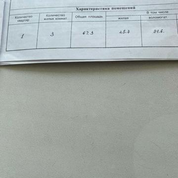Продаж 3-кімнатної квартири