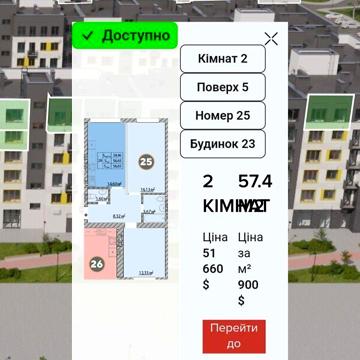 Продаж 4к Дім вул. Ярославська