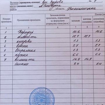 Квартира в затишному мікрорайоні міста