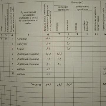 3-х кімнатна квартира. Вул.Булаєнка, 2.