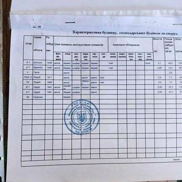 Продаж 3к Дім Кодакова вулиця