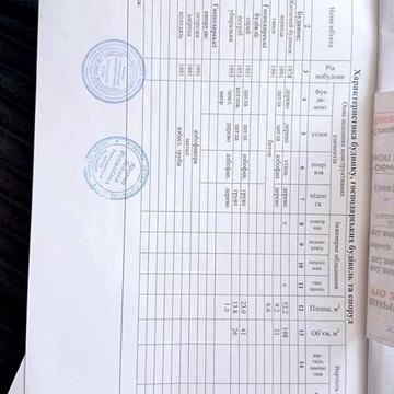 Продаж 4к Дім Незалежності вулиця