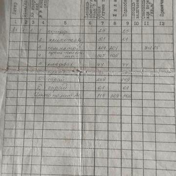продам хату в селі