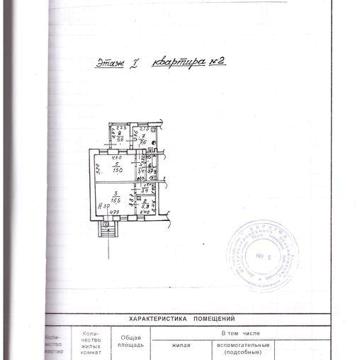 Продам двухкомнатную квартиру  возле Славянского рынка