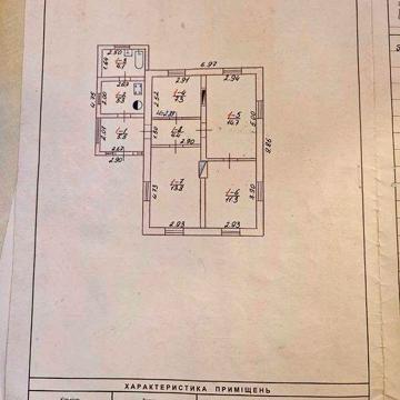 Продам Будинок в центрі  Хмельницького