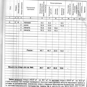 Продам 2-кімнатну квартиру, окремо кухня, коридор 47 кв. м.