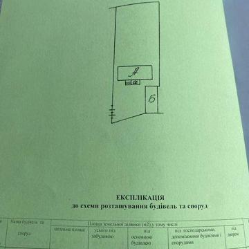 Продам будинок