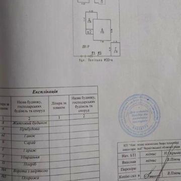 Продаж 4к Дім Поліська вулиця