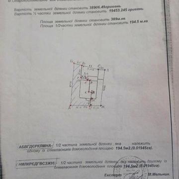 Продаж будинку в Старокостянтинові