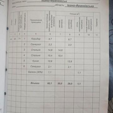 Продаж 2к Квартира Хіміків вулиця ЖК Comfort Park