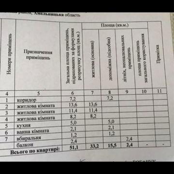 Продається 3-х кімнатна квартира 51.10кв.м в м.Старокостянтинові
