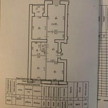 Продам 3 к в ЖК Міленіум, можна під держпрограми