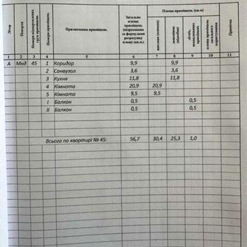 2 кім вул.Поліська 580 дол метр квадратний