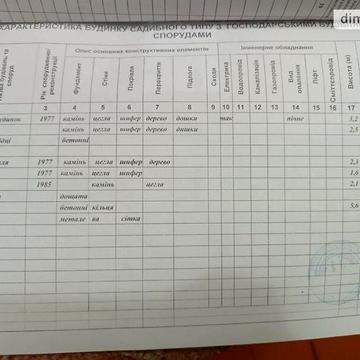 Продаж 3к Дім Озерна вулиця