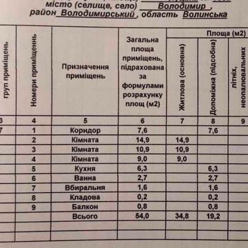 Продам 3-кімнатну квартиру по вул. Луцькій