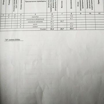 Продаж 1к Квартира вул. Січових Стрільців ЖК ул. Сечевых Стрельцов, 5