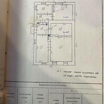 Продаж 3к Дім Полтавська вулиця
