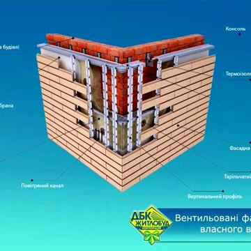 Видова 2к квартира з ремонтом ЖК Вудсторія м."Червоний хутір". Є-оселя