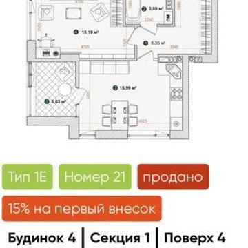 Продаж 1 кімн квартири 49 м.кв. ЖК Forest Park/ Форест Парк Оболонь ЖК Форест парк
