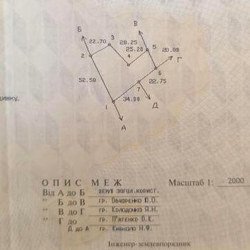 Земельна ділянка з будинком в с. Кунцево
