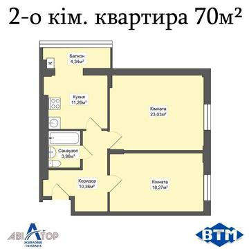 Акція!!! Чудова 2-о кімнатна квартира від надійного забудовника ЖК Авіатор