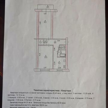 Дуже терміново! Продам двокімнатну квартиру. Район ПХЗ. Хімзавод.