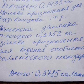 Будинок з горіховим садом на 120 дерев