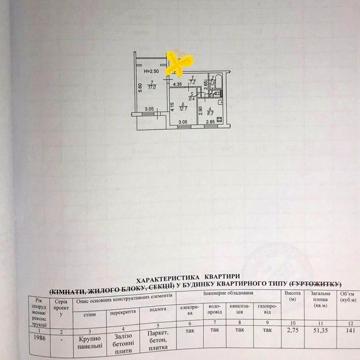 Продаж 2-кімнатної квартири в Південному мікрорайоні