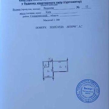 Продаж 1к ЖК Liberty Park Вишнева 12 Теремки Соломянський Право власн ЖК Ліберті парк