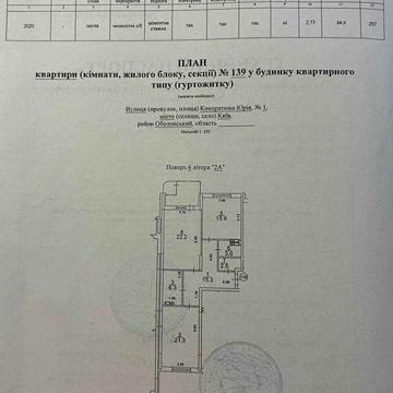 2 кімнатна квартира Вул Кондратюка 1