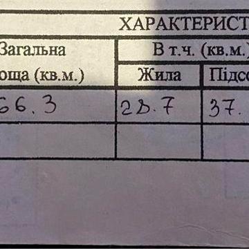 Квартира с действующим бизнесом