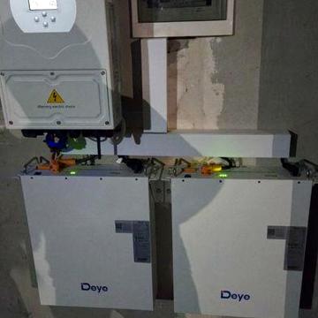 Дом аренда на довгий срок