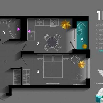 Продаж 1 кім центр Незалежності/Хриплинська  890$/кв.м ЖК Sky Garden