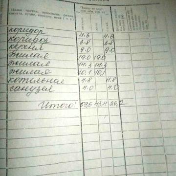Продам дом в Марганце (Закамянка)