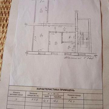 Продам квартиру ул. Юбилейная 2а (кооператив, квартплата/месяц 100грн)